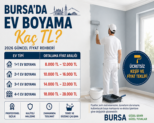Tadilat boya ustasi